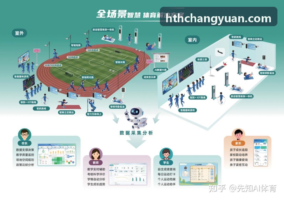 连锁青少年足球俱乐部青训考勤系统应用案例